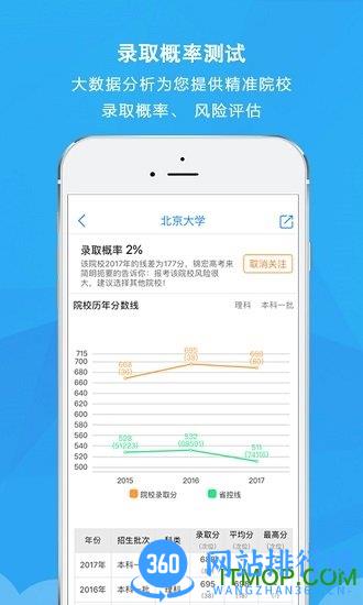锦宏高考志愿通
