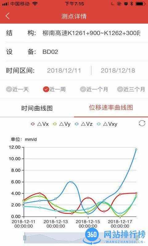北斗安全监测官方版 v1.5.12 安卓版 2