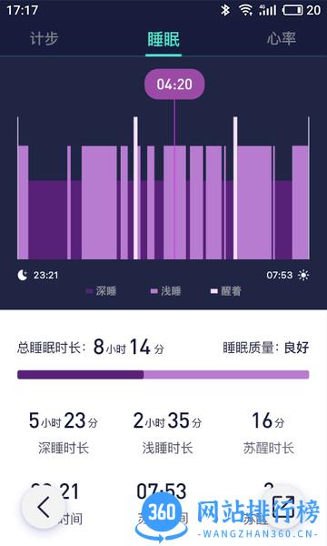 DeepFit(运动管理) v6.6.5安卓版 0