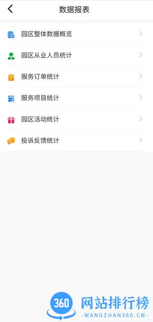 中安创谷CGapp