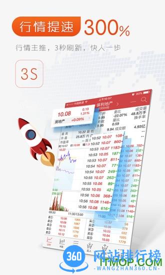 长江证券手机版 v11.9.8官网安卓版 2