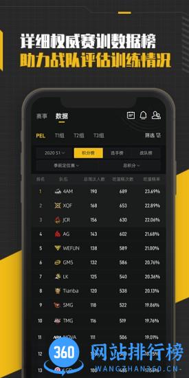 精英训练营 v1.2.008安卓版 0