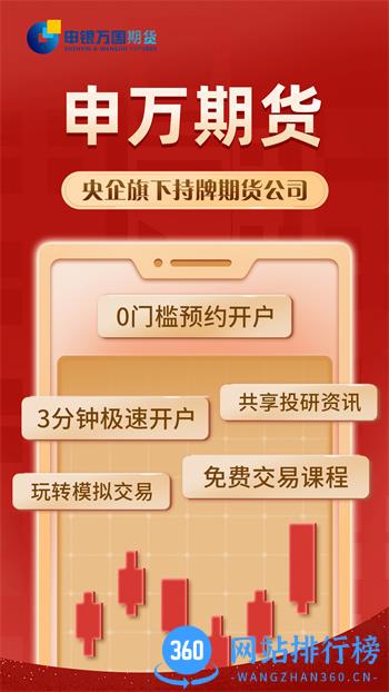 申万期货 v8.4.0.0最新官方安卓版 3