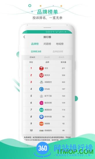 315消费保app v9.6.1安卓版 0