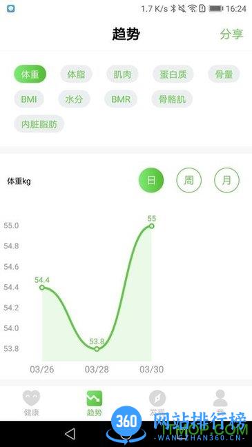 品麦云康下载