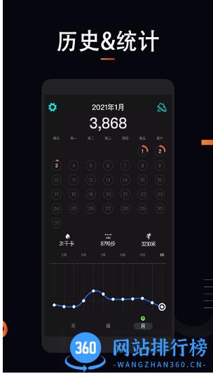 悦动跑步app(改名运动跑步) v1.3.8安卓版 0