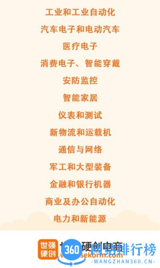 世强硬创电商平台 V2.5.12安卓版 1