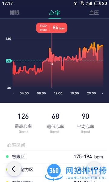 DeepFit(运动管理) v6.6.5安卓版 3