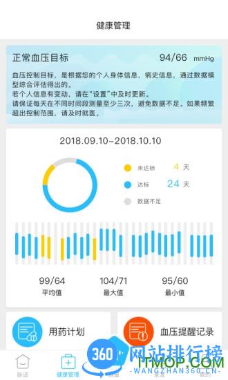 脉迹手环 v3.4.18安卓版 3