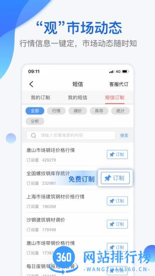 我的钢铁网手机版软件 v6.7.0 安卓版 1