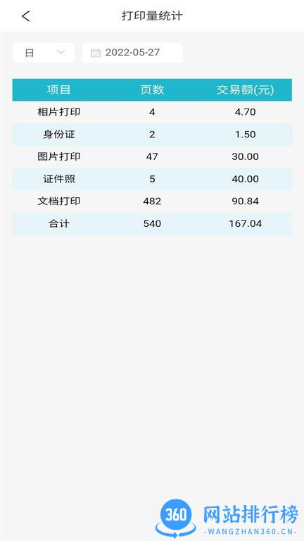 喵小匠共享打印机 v2.1.3安卓版 0
