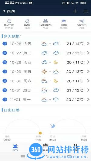 真好天气app手机版 v1.5.7安卓版 1