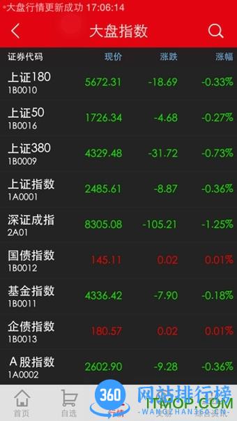 东方证券东方赢家手机版