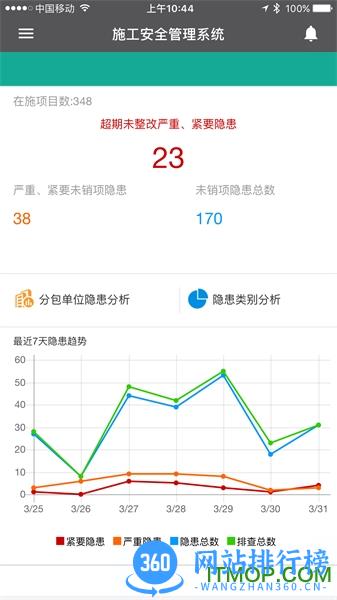 广联达数字项目平台 v2.7.2(9626)安卓版 2