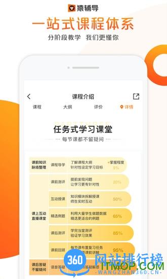 猿辅导免费直播课 v7.88.1 安卓版 0