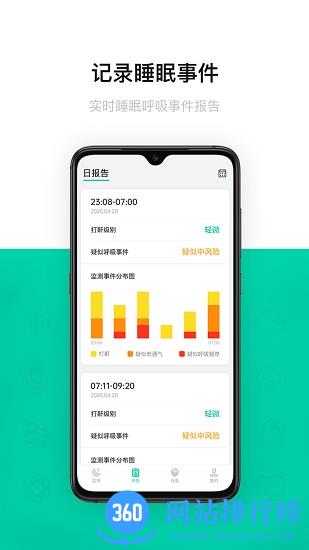 呼噜圈呼吸监测app