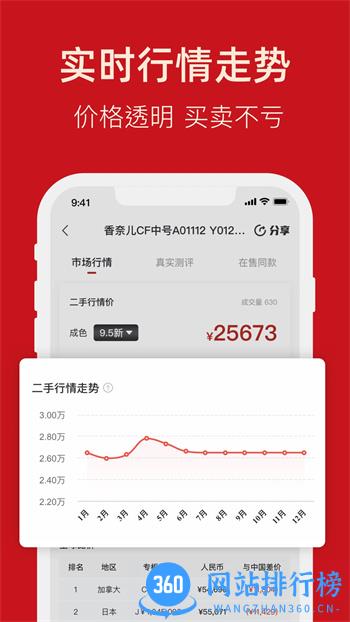 优奢 v3.0.9.1 官方安卓版本 1