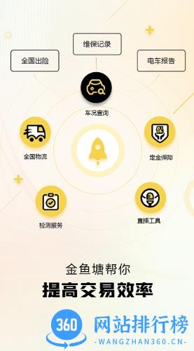 金鱼塘二手车app官方版 v1.6.1安卓版 1