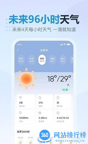 云云天气 v4.7.1安卓版 1