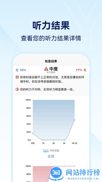 小维妙音 v1.2.0.8 安卓版 3