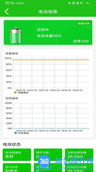 彦阳BMS最新版本 v3.3.36 安卓版 2