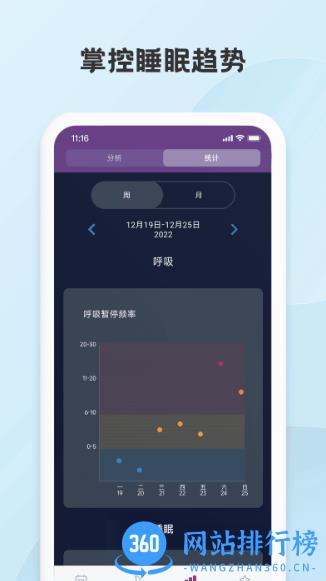 mynightapp v1.0.3安卓版 3