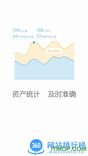 宜信理财师软件 v7.9.11安卓版 1