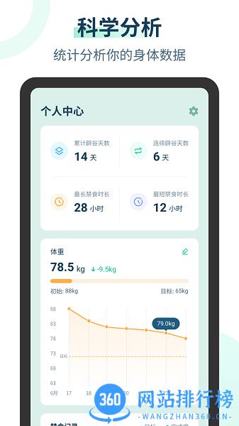 辟谷轻断食最新版 v3.0.0安卓版 3