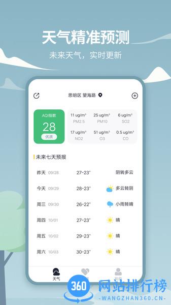天气预报实时天气吧 v4.4.2 安卓版 0