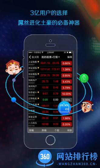 国信金太阳手机炒股软件 v7.0.0 安卓最新版 3