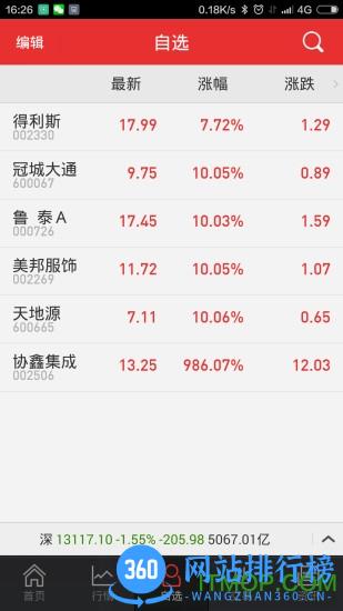 开源证券同花顺手机版 V9.04.07官网安卓版 1