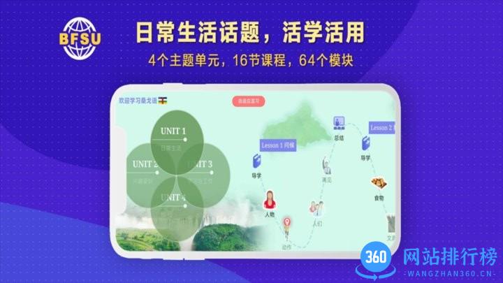 北外多语最新版 v1.1.4 安卓版 1