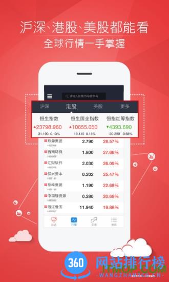 国金证券佣金宝app v8.02.007官方安卓版 1