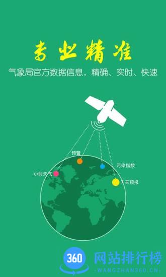 最美天气4.01去广告清爽版 v8.2.0安卓最新版 0