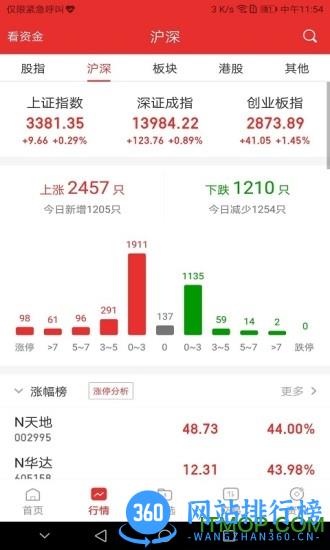 渤海证券同花顺app v9.4.2安卓版 2
