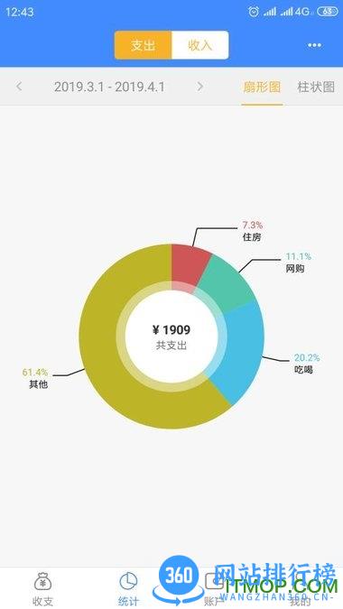 轻记账手机版 v1.3.0 安卓版 1