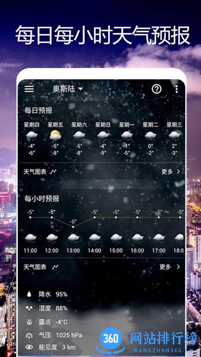 卫星天气预报王手机版 v1.0.3 安卓版 2