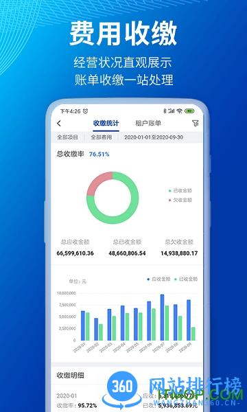 小象商管 v2.2.0 安卓版 2
