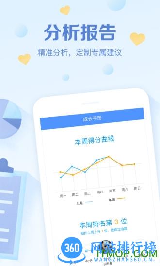 班级优化大师app