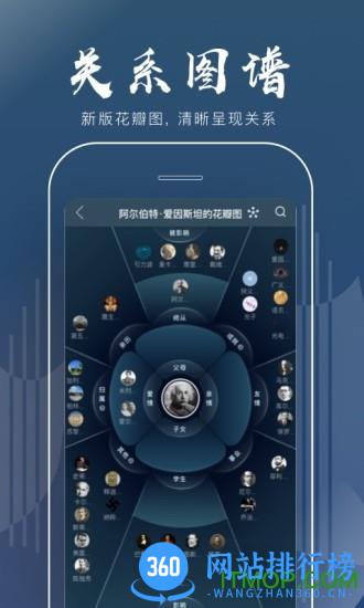 全历史手机版
