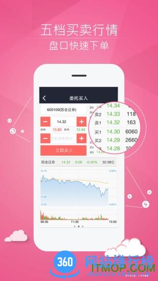 佣金宝app客户端