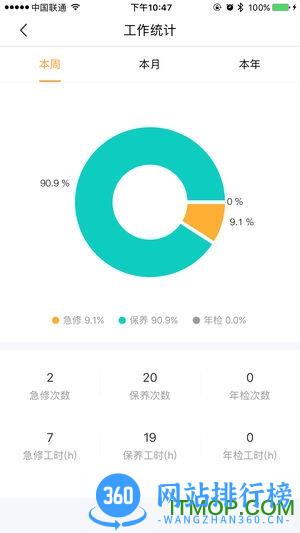 梯易行手机版 v1.5.18安卓版 0