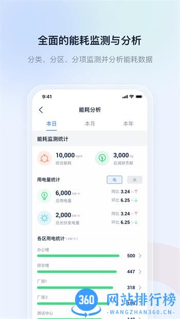 申菱物联 v1.5.3安卓最新版 1