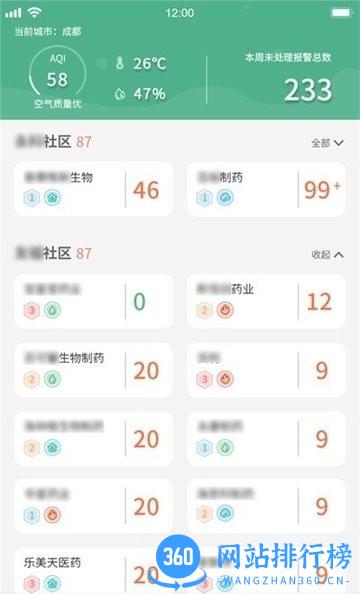 生态环境管家 v2.0.14安卓版 1