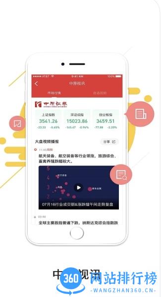 掌中网中原证券官方版 V9.50.05安卓专业版 0