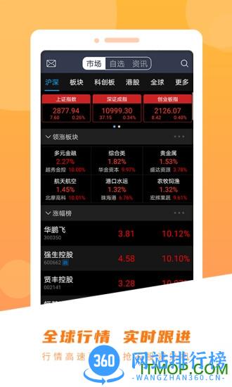 世纪证券小薇app v3.0.13 安卓版 0