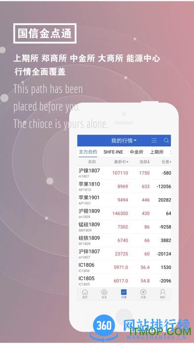 国信金点通软件