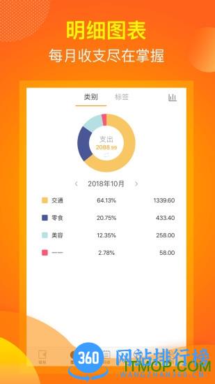 松鼠记账 v6.6.5安卓版 1