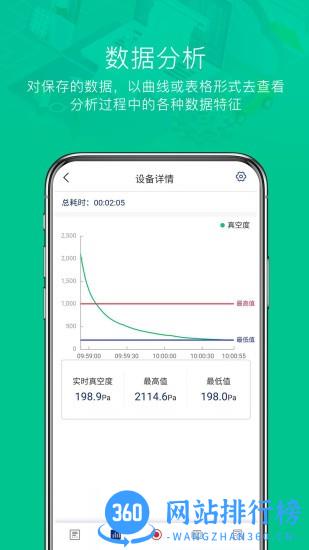 Hi VALUE app