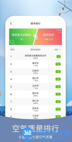 天气纯净版软件 v5.9.0安卓版下载 0